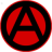 Noticias anarquistas
